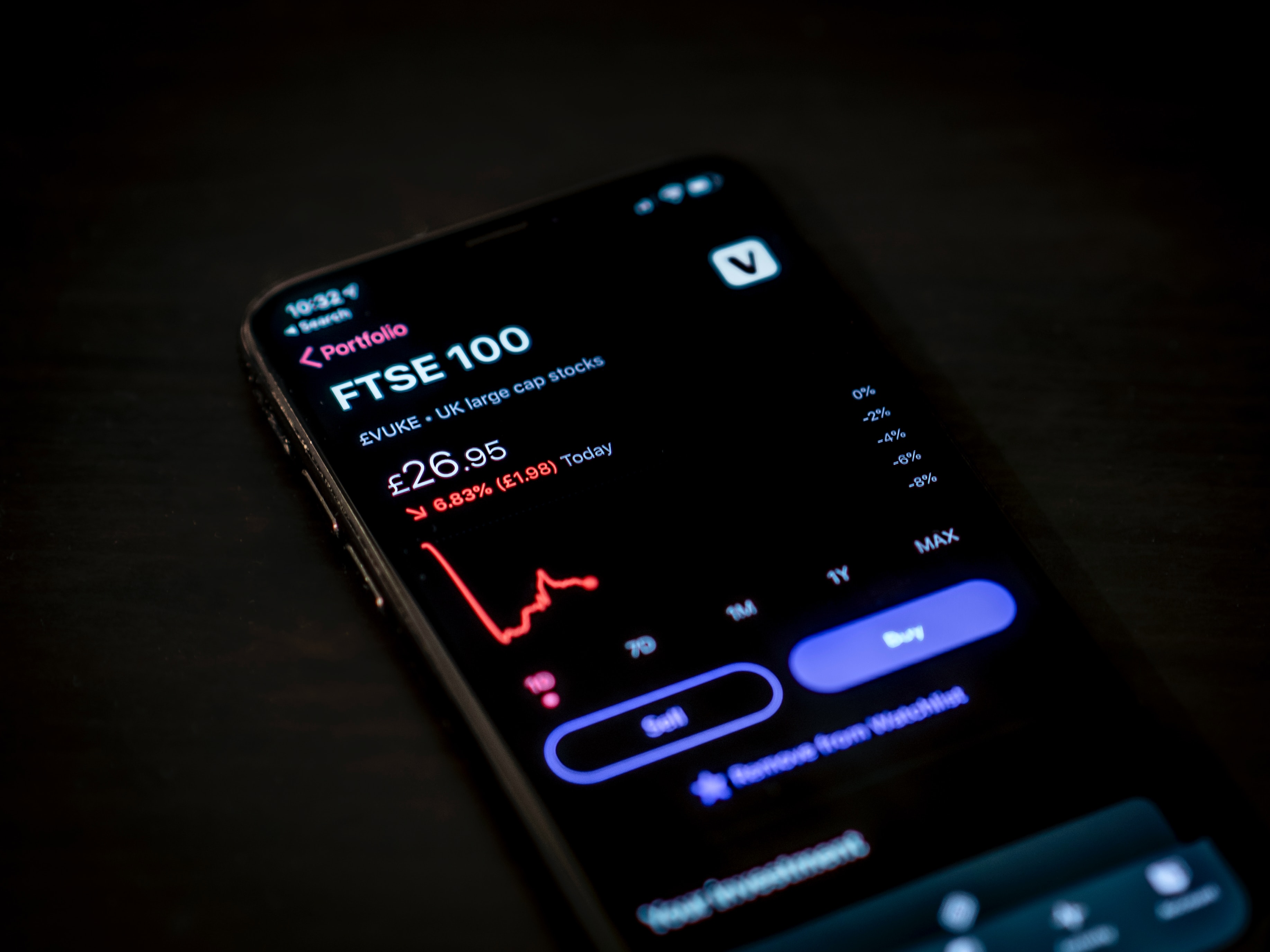 Individual Investor Guideline