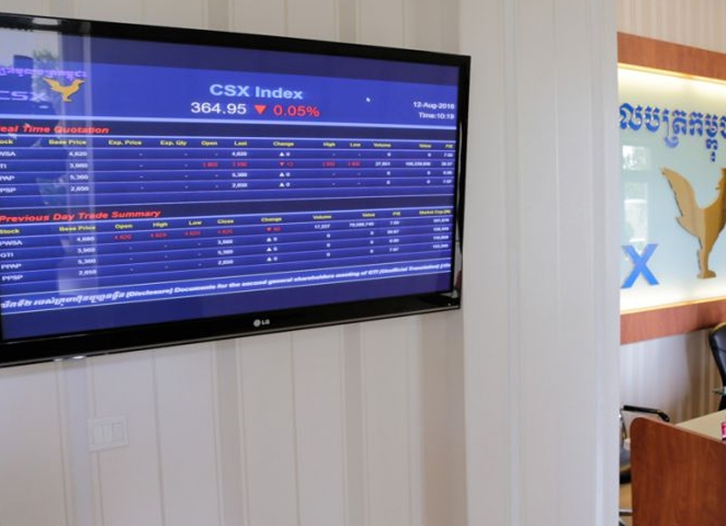 Weekly Market Summary