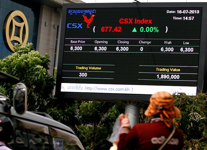 CSX index posts monthly gain of 22%