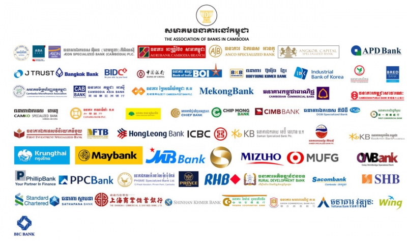 Cambodia’s Banking Industry