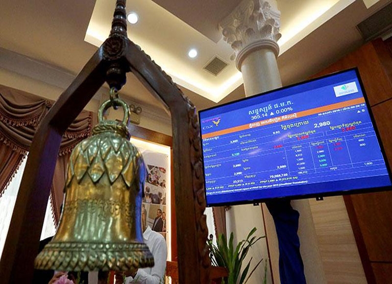 Draft plan for securities development 2025-2035 officially approved